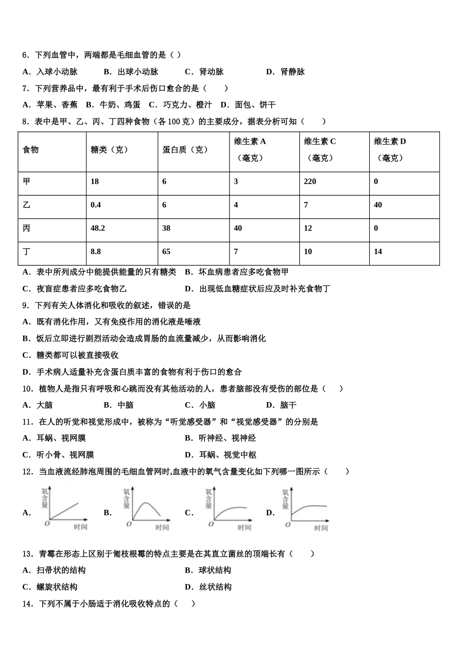 2024-2025学年浙江省温州实验中学七下生物期末质量检测模拟试题含解析_第2页
