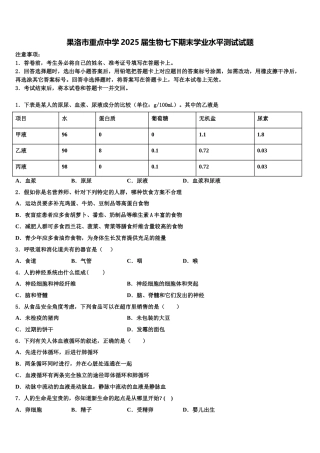果洛市重点中学2025届生物七下期末学业水平测试试题含解析