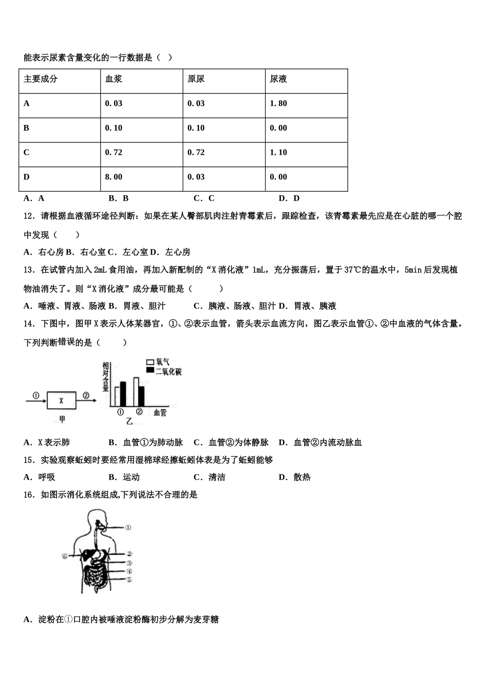 新疆奇台县2024-2025学年生物七下期末联考模拟试题含解析_第2页