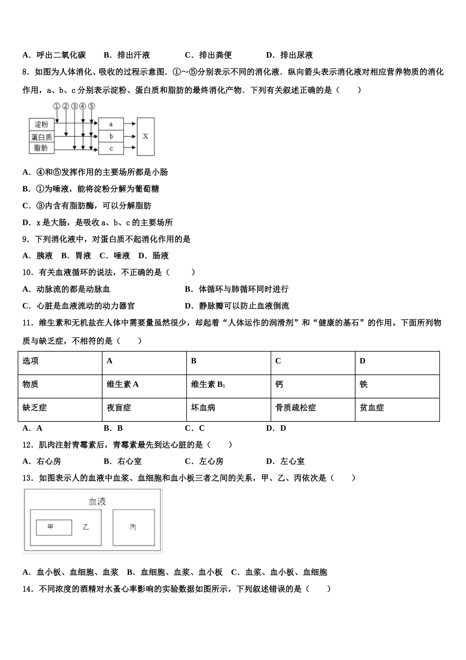 新疆生产建设兵团农八师一四三团第一中学2025年生物七下期末综合测试模拟试题含解析_第2页