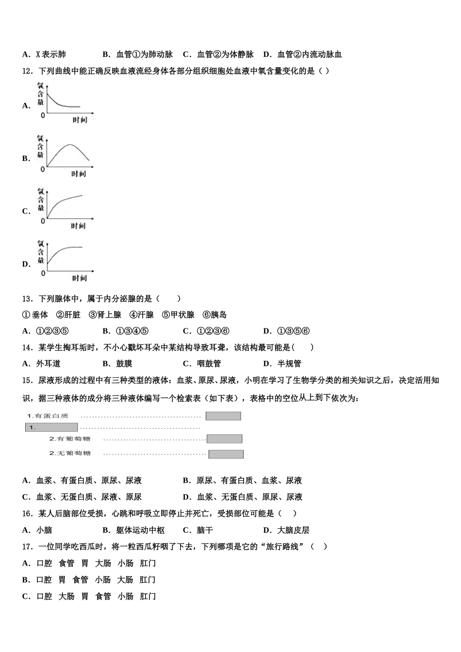 2025年山西省运城中学校七下生物期末检测模拟试题含解析_第3页