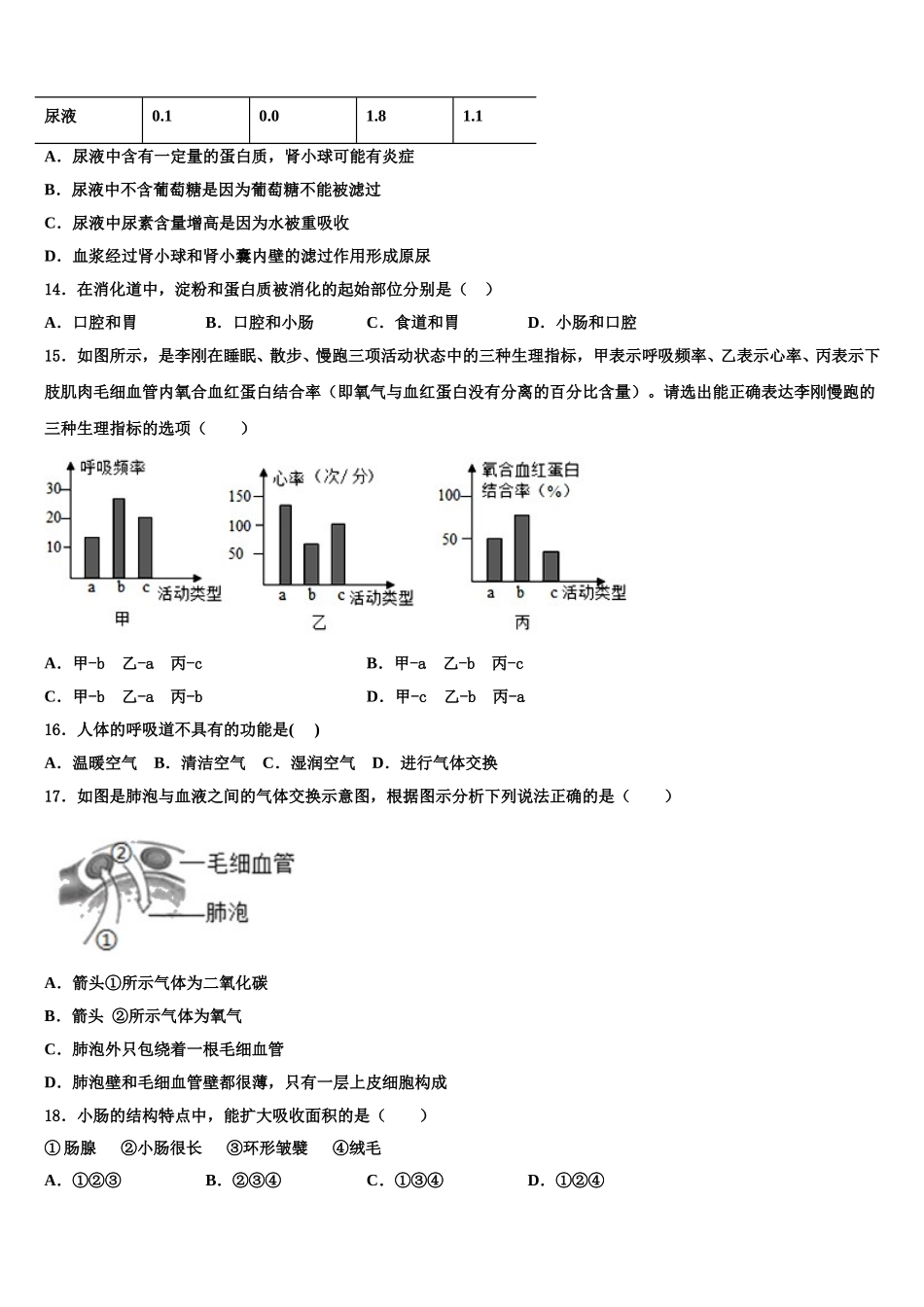 山西省朔州地区2024-2025学年七年级生物第二学期期末复习检测模拟试题含解析_第3页