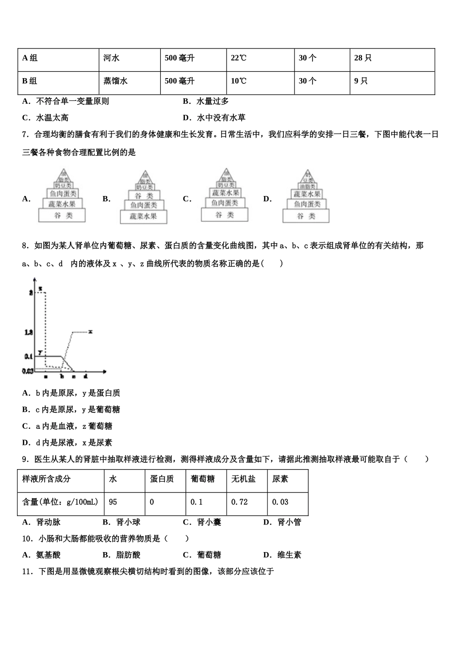 山西省高平市2024-2025学年生物七年级第二学期期末学业水平测试试题含解析_第2页