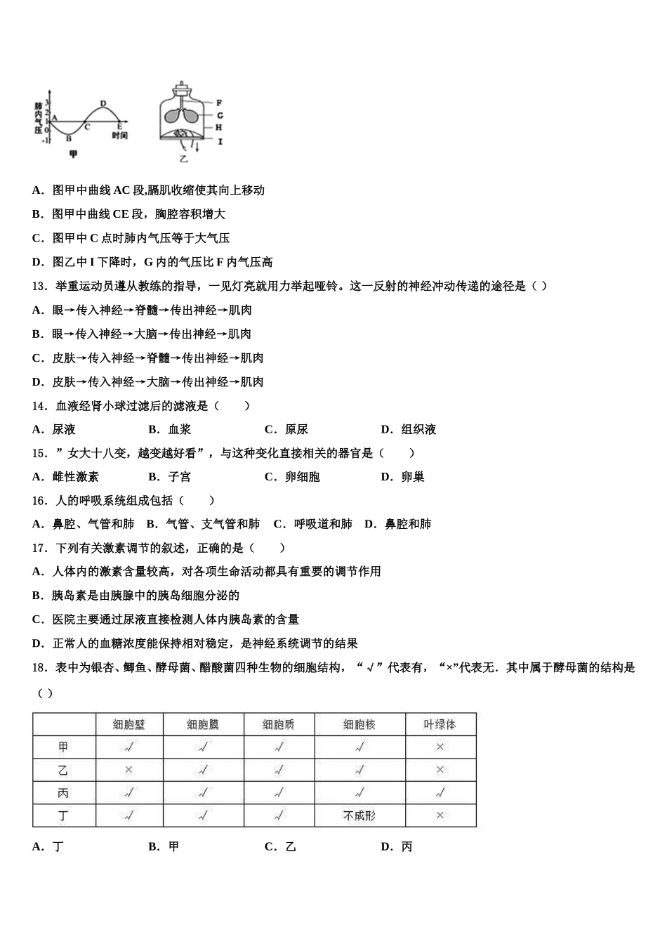 山西省运城市实验中学2024-2025学年七年级生物第二学期期末经典试题含解析_第3页