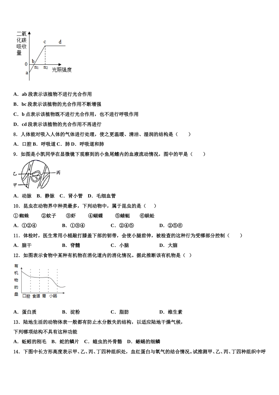 2024-2025学年长治市重点中学生物七年级第二学期期末综合测试模拟试题含解析_第2页