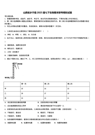 山西省乡宁县2025届七下生物期末联考模拟试题含解析