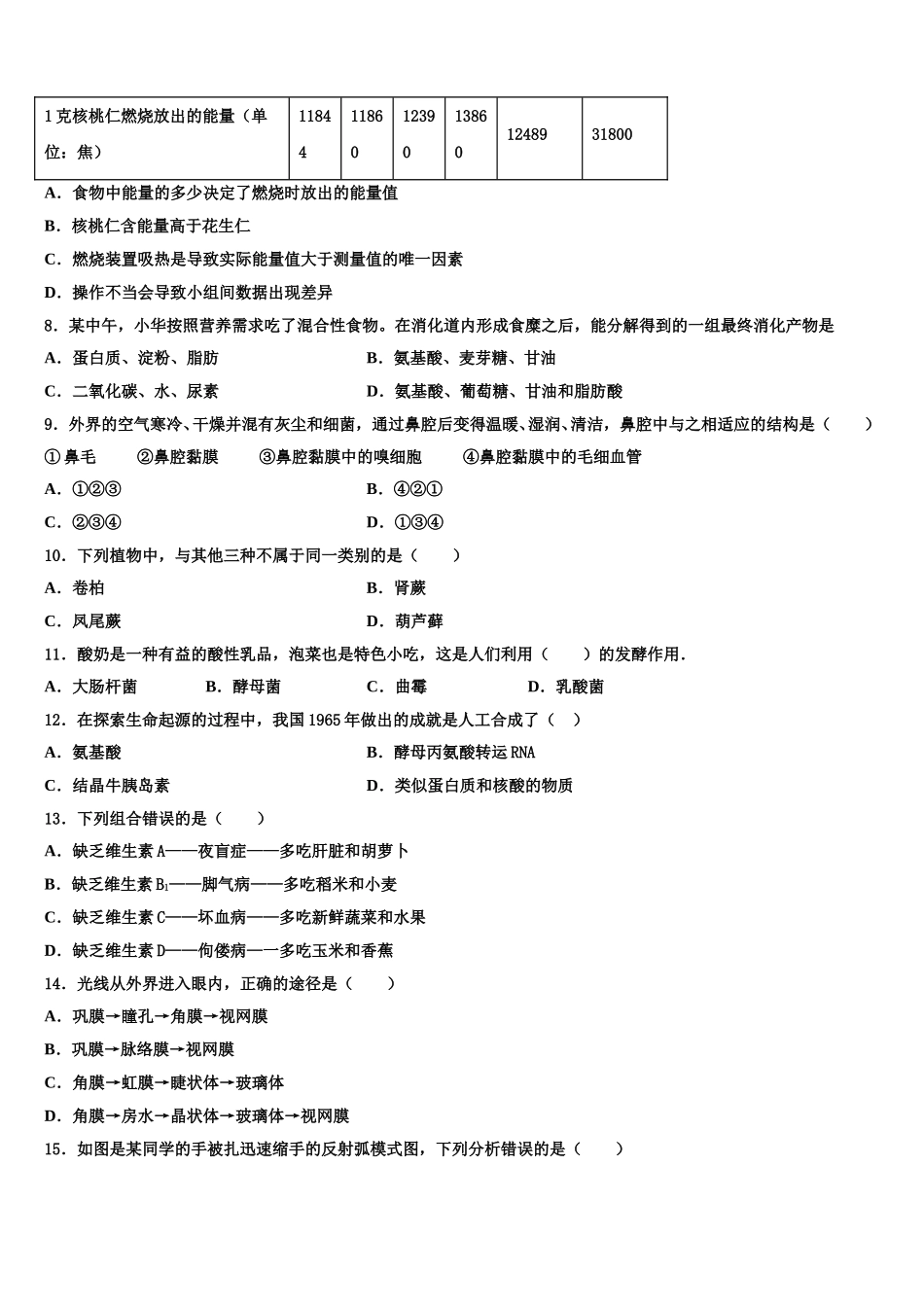 2024-2025学年山西省吕梁市柳林县七下生物期末统考模拟试题含解析_第2页