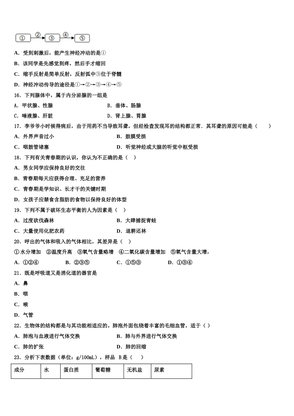 2024-2025学年山西省吕梁市柳林县七下生物期末统考模拟试题含解析_第3页