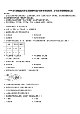 2025届山西省吕梁市蕴华国际双语学校七年级生物第二学期期末达标检测试题含解析