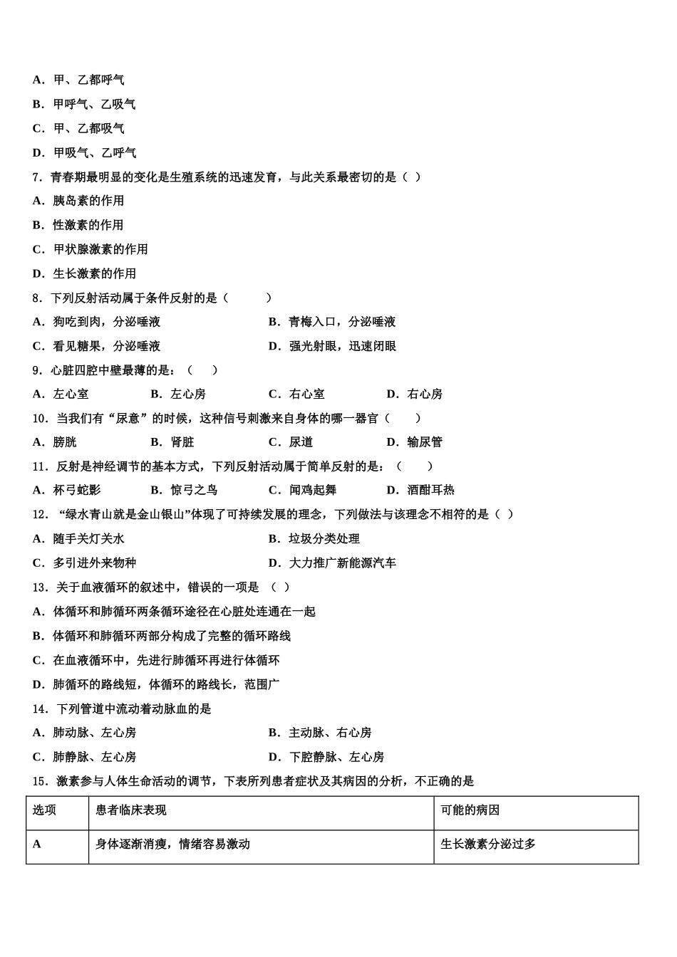 山西省阳泉市城区2025届七年级生物第二学期期末学业水平测试试题含解析_第2页