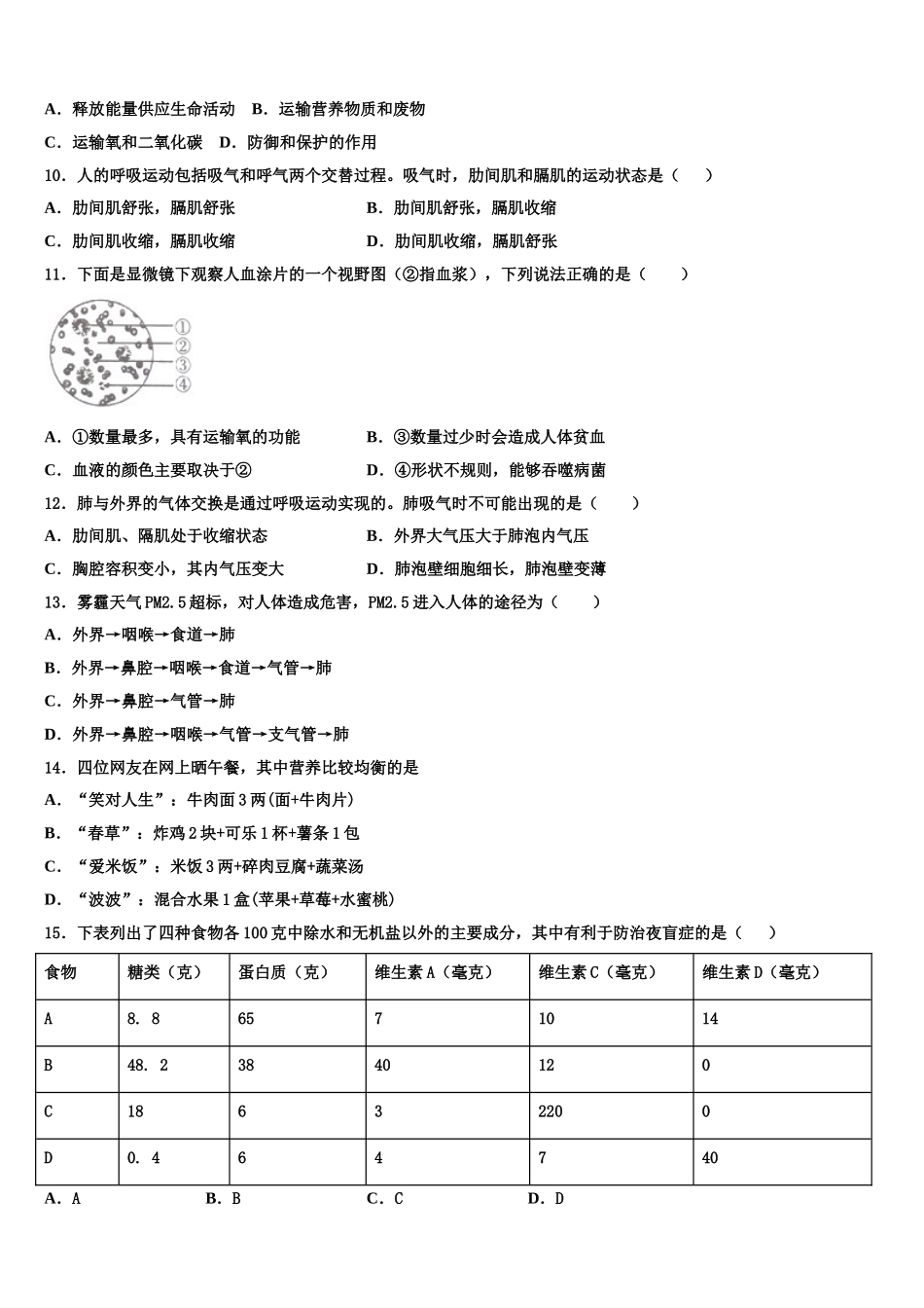 山西省吕梁地区文水县2025届生物七下期末预测试题含解析_第2页
