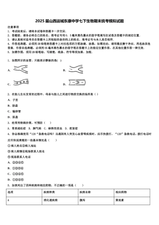 2025届山西运城东康中学七下生物期末统考模拟试题含解析