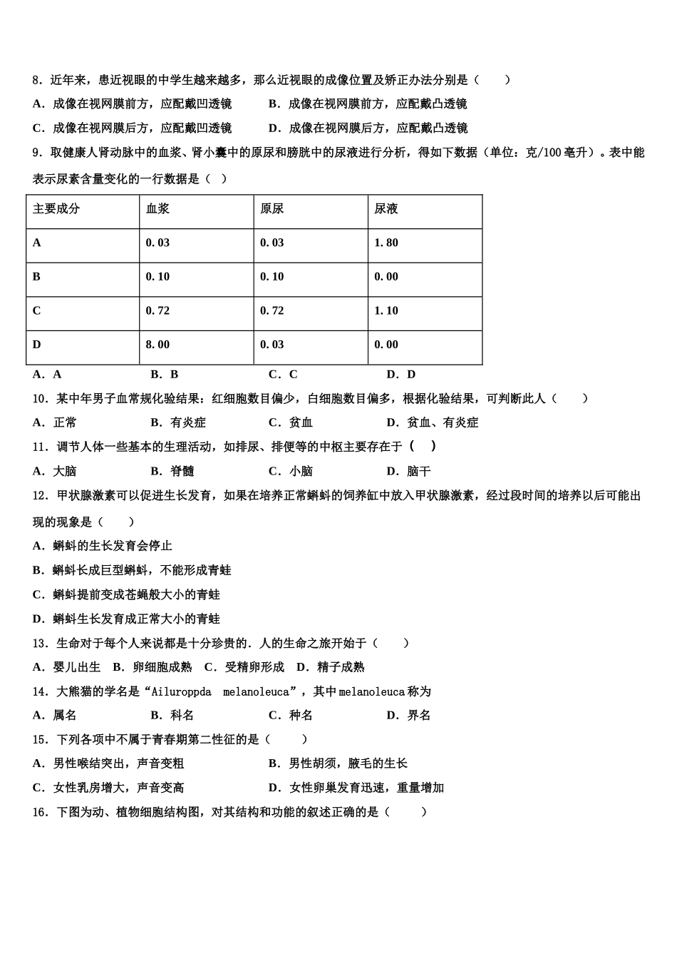 山西省大同市云冈区2024-2025学年七下生物期末联考试题含解析_第2页
