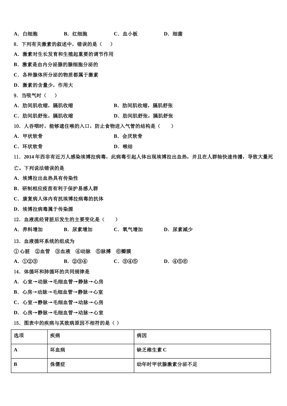 2025年山西农业大附属中学七下生物期末调研试题含解析_第2页