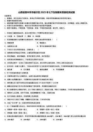 山西省晋中学市榆次区2025年七下生物期末质量检测试题含解析