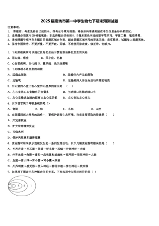 2025届廊坊市第一中学生物七下期末预测试题含解析