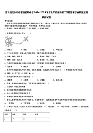 河北省定州市杨家庄初级中学2024-2025学年七年级生物第二学期期末学业质量监测模拟试题含解析