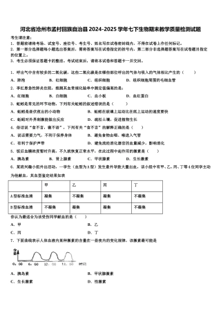 河北省沧州市孟村回族自治县2024-2025学年七下生物期末教学质量检测试题含解析