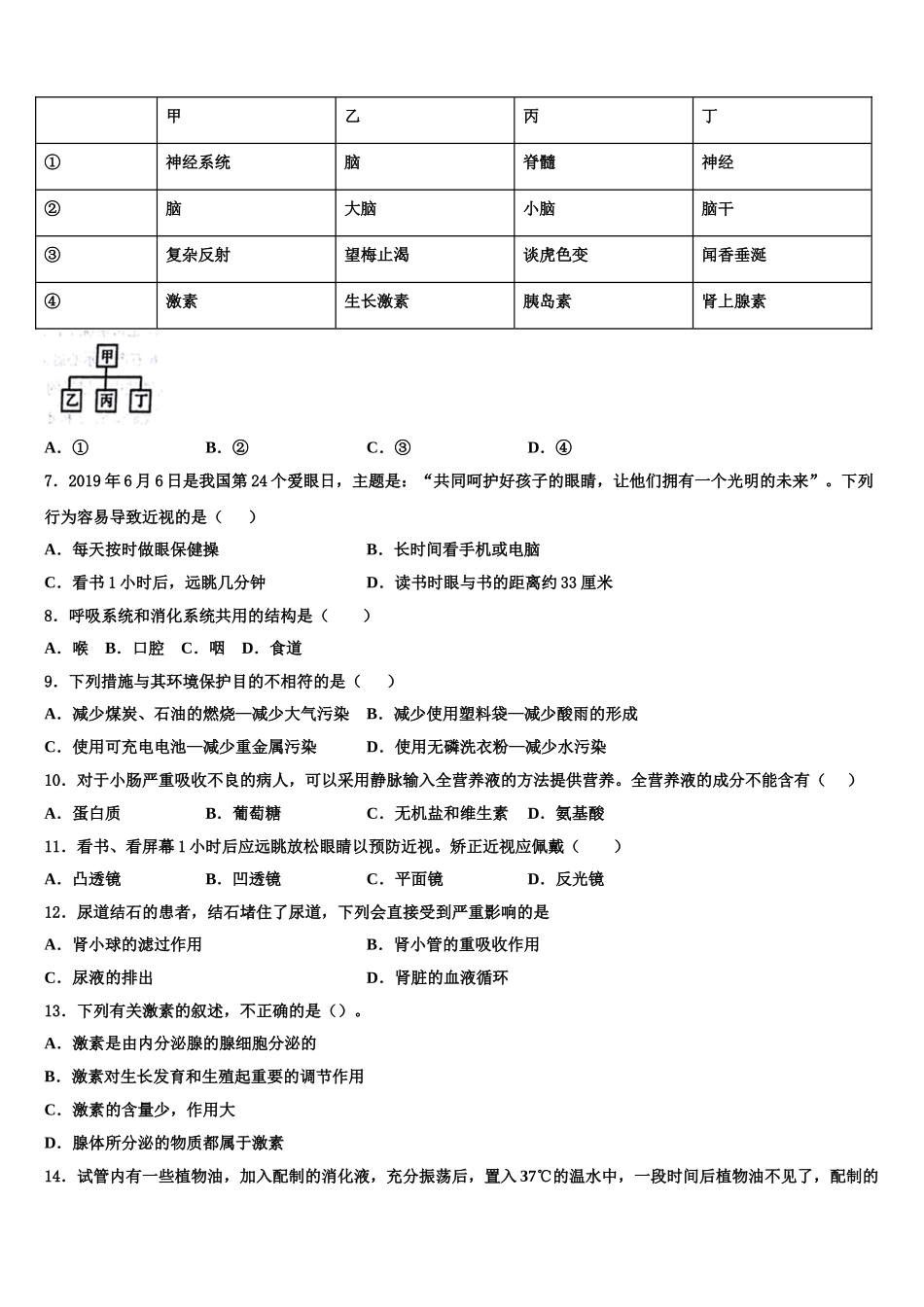 2025届河北省石家庄部分学校七年级生物第二学期期末检测试题含解析_第2页