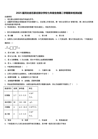 2025届河北省石家庄部分学校七年级生物第二学期期末检测试题含解析