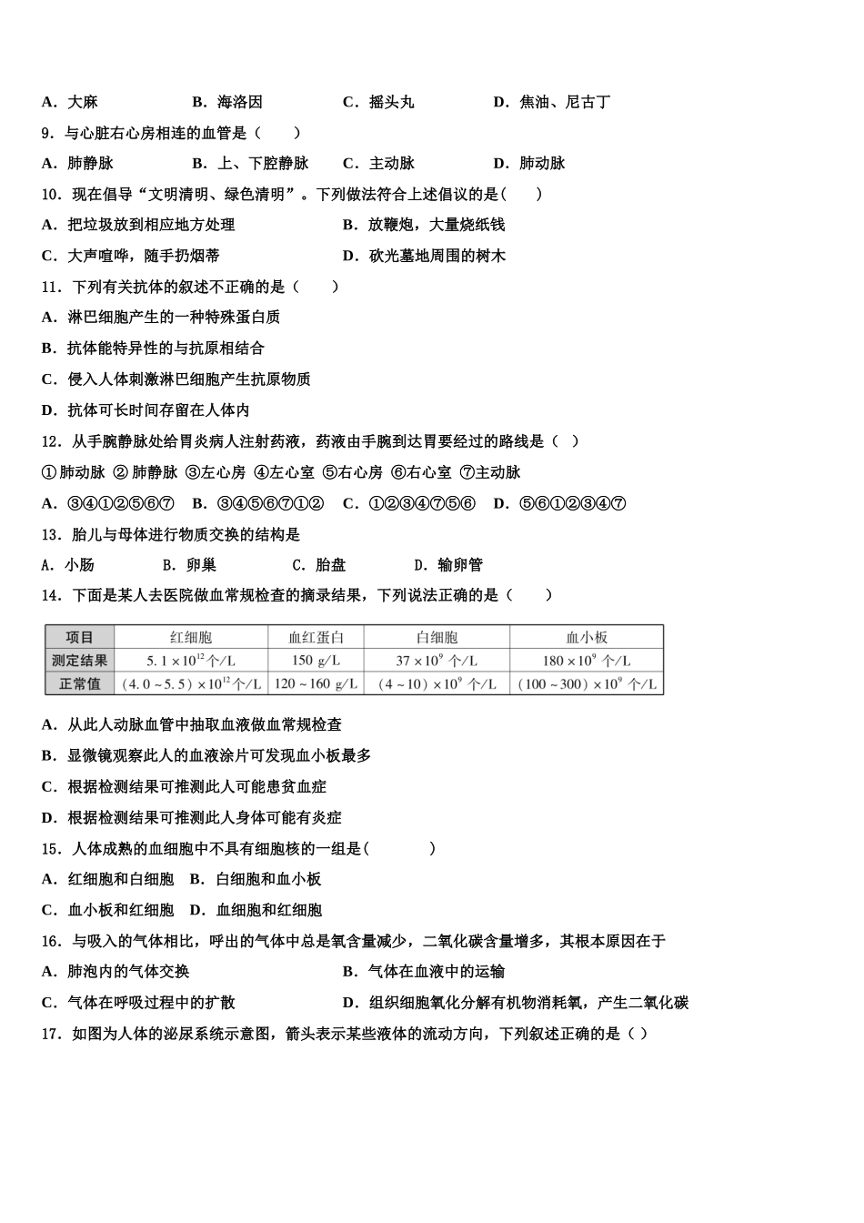 河北省廊坊市文安县2025年七下生物期末调研试题含解析_第2页