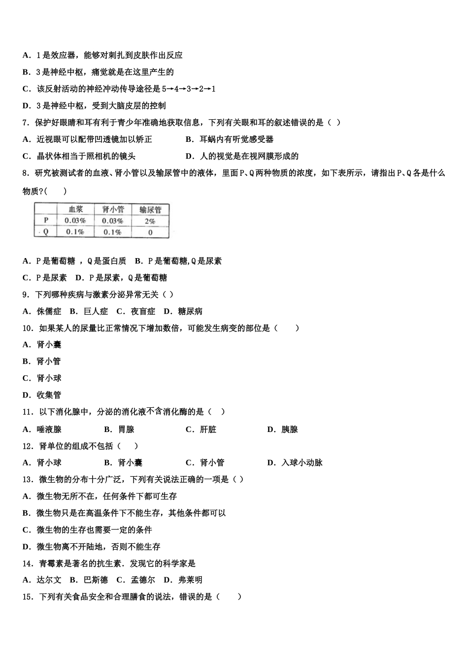 河北省邯郸市大名县2024-2025学年七下生物期末质量检测试题含解析_第2页