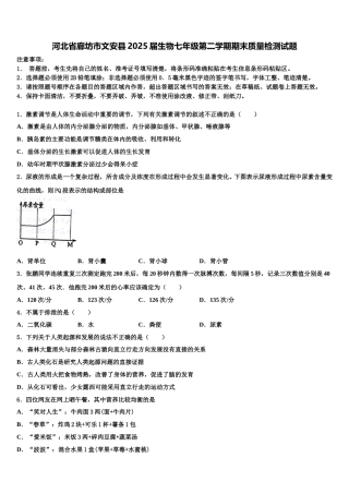 河北省廊坊市文安县2025届生物七年级第二学期期末质量检测试题含解析