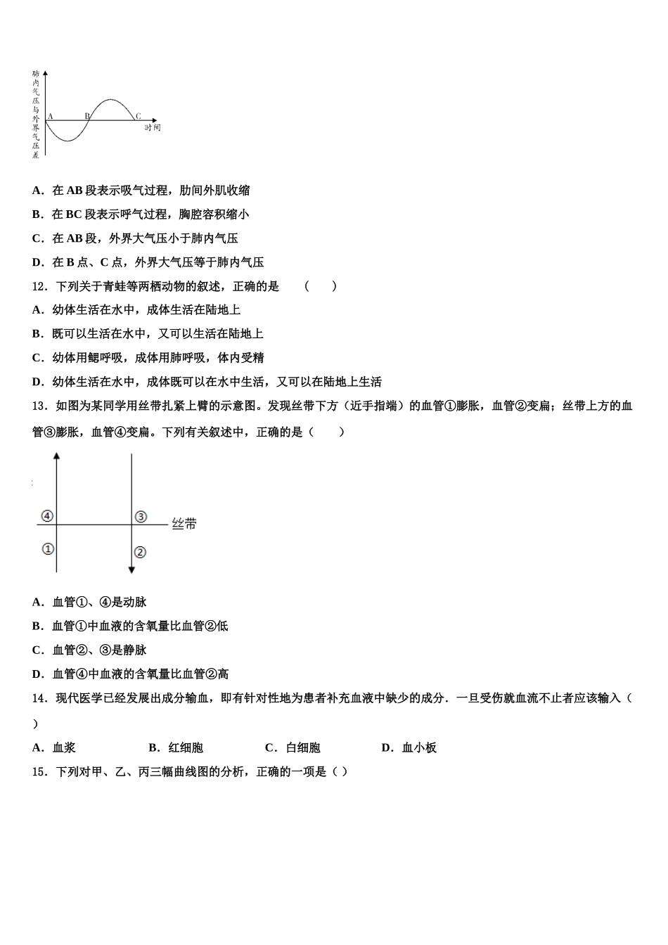 2025年河北省保定市竞秀区乐凯中学七年级生物第二学期期末质量检测模拟试题含解析_第2页