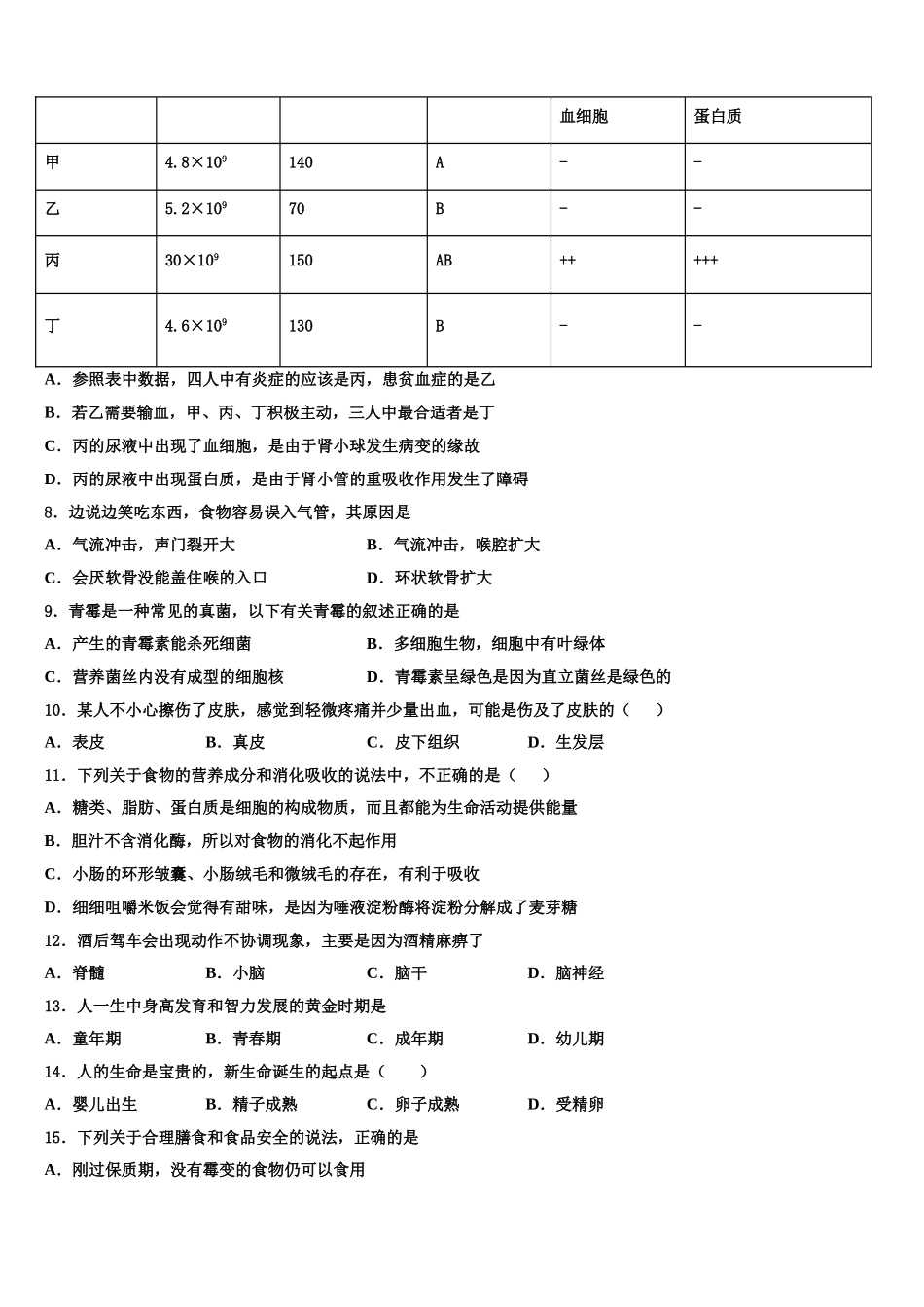 2025届河北省承德兴隆县联考生物七年级第二学期期末调研试题含解析_第2页