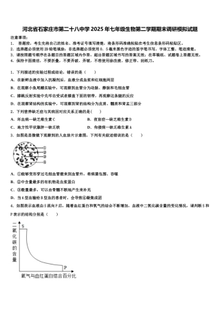河北省石家庄市第二十八中学2025年七年级生物第二学期期末调研模拟试题含解析