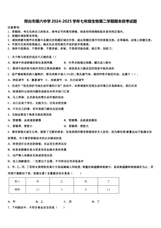 邢台市第六中学2024-2025学年七年级生物第二学期期末统考试题含解析