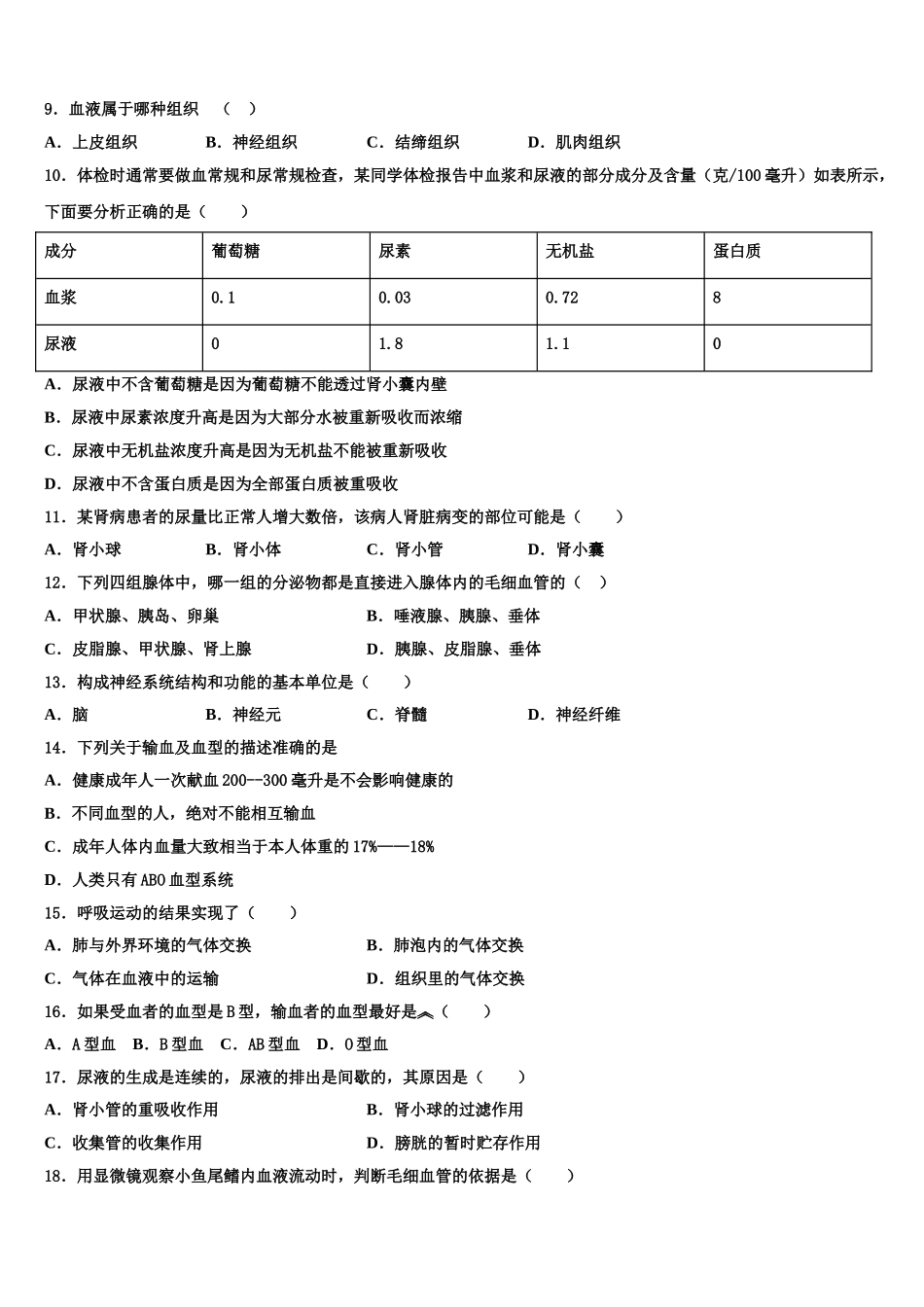 2024-2025学年河北省沧州市孟村回族自治县七年级生物第二学期期末质量跟踪监视模拟试题含解析_第2页