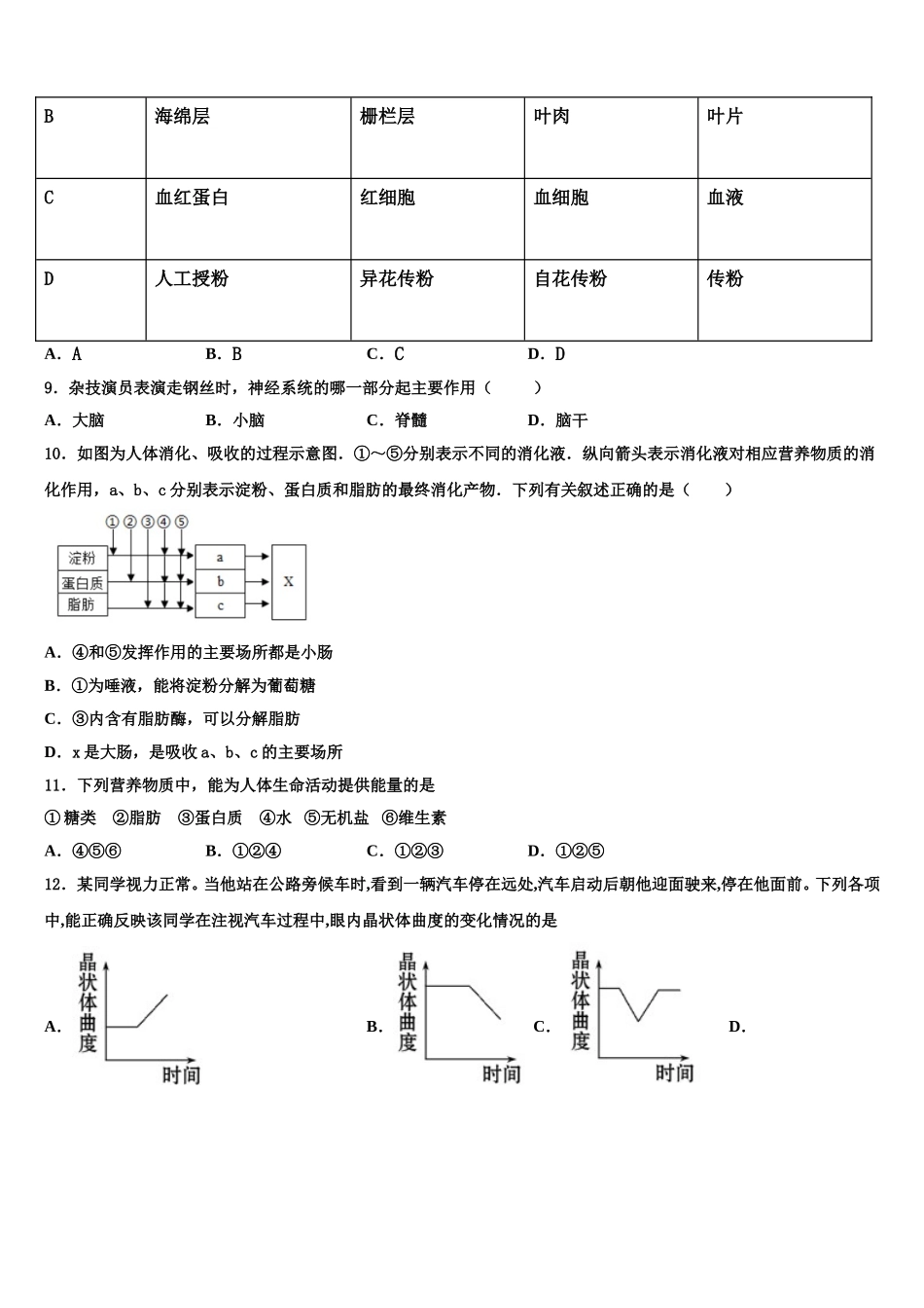 河北省邢台市临城县临城镇中学2025年生物七下期末达标检测模拟试题含解析_第3页