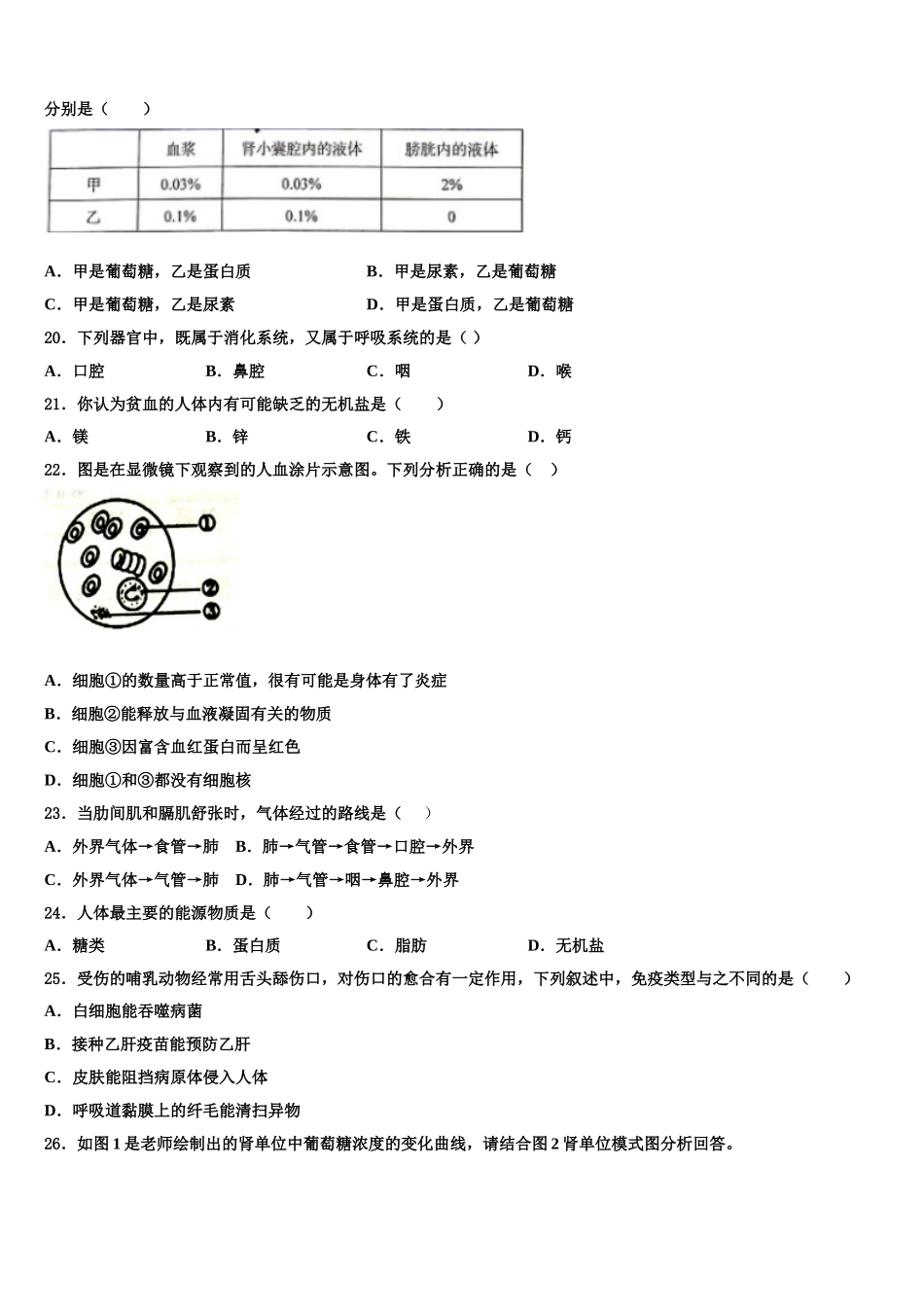 2024-2025学年河北省保定市莲池区十三中学七下生物期末质量跟踪监视模拟试题含解析_第3页