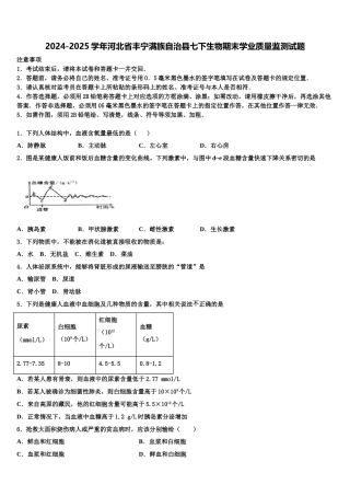 2024-2025学年河北省丰宁满族自治县七下生物期末学业质量监测试题含解析
