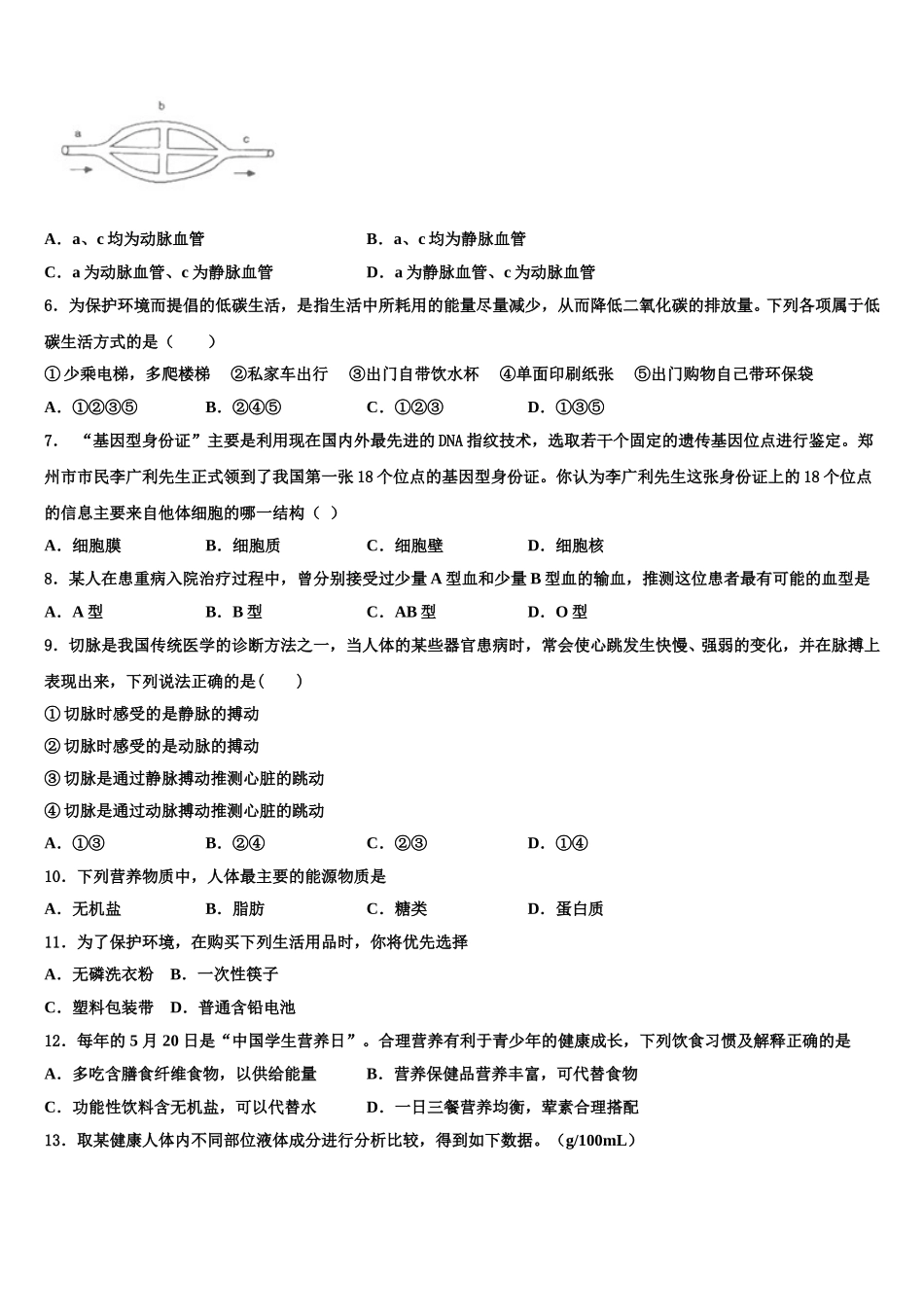 2024-2025学年河北省唐山路南区四校联考七下生物期末预测试题含解析_第2页