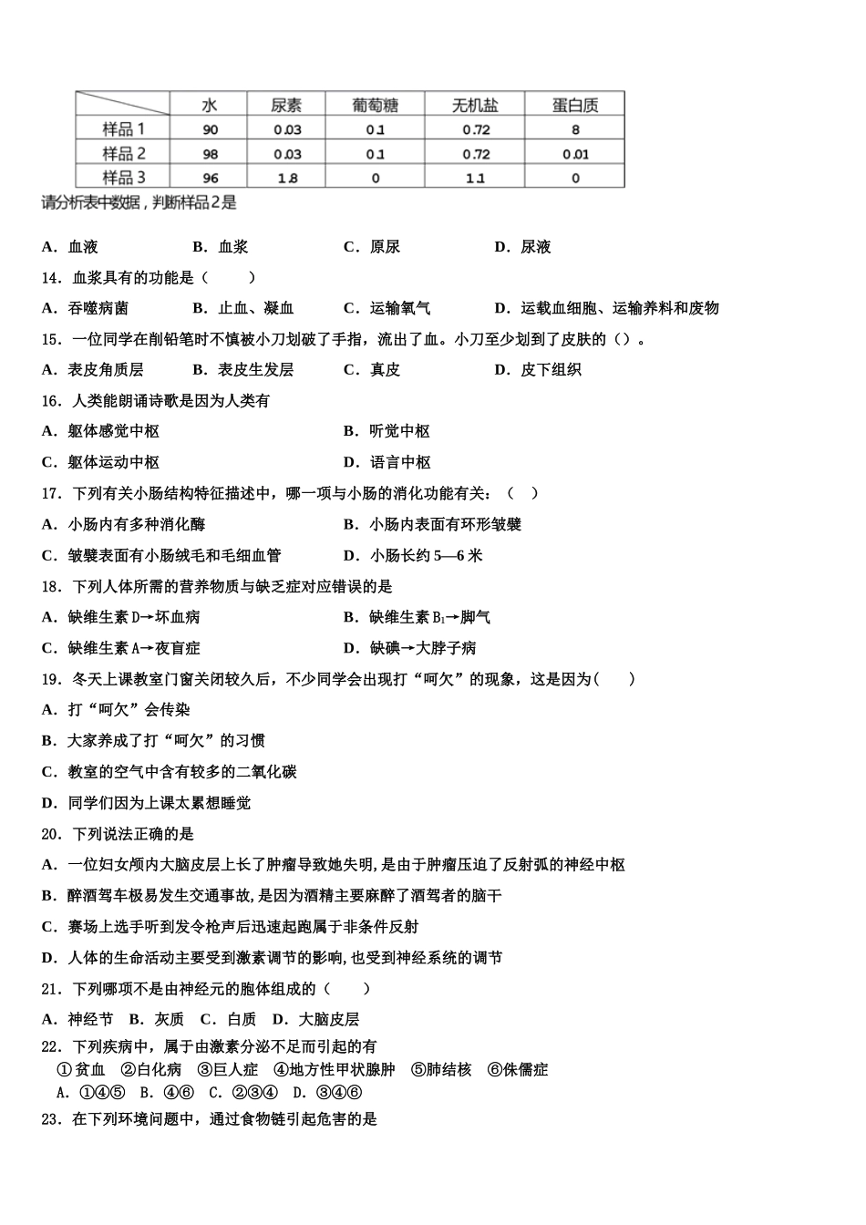 2024-2025学年河北省唐山路南区四校联考七下生物期末预测试题含解析_第3页