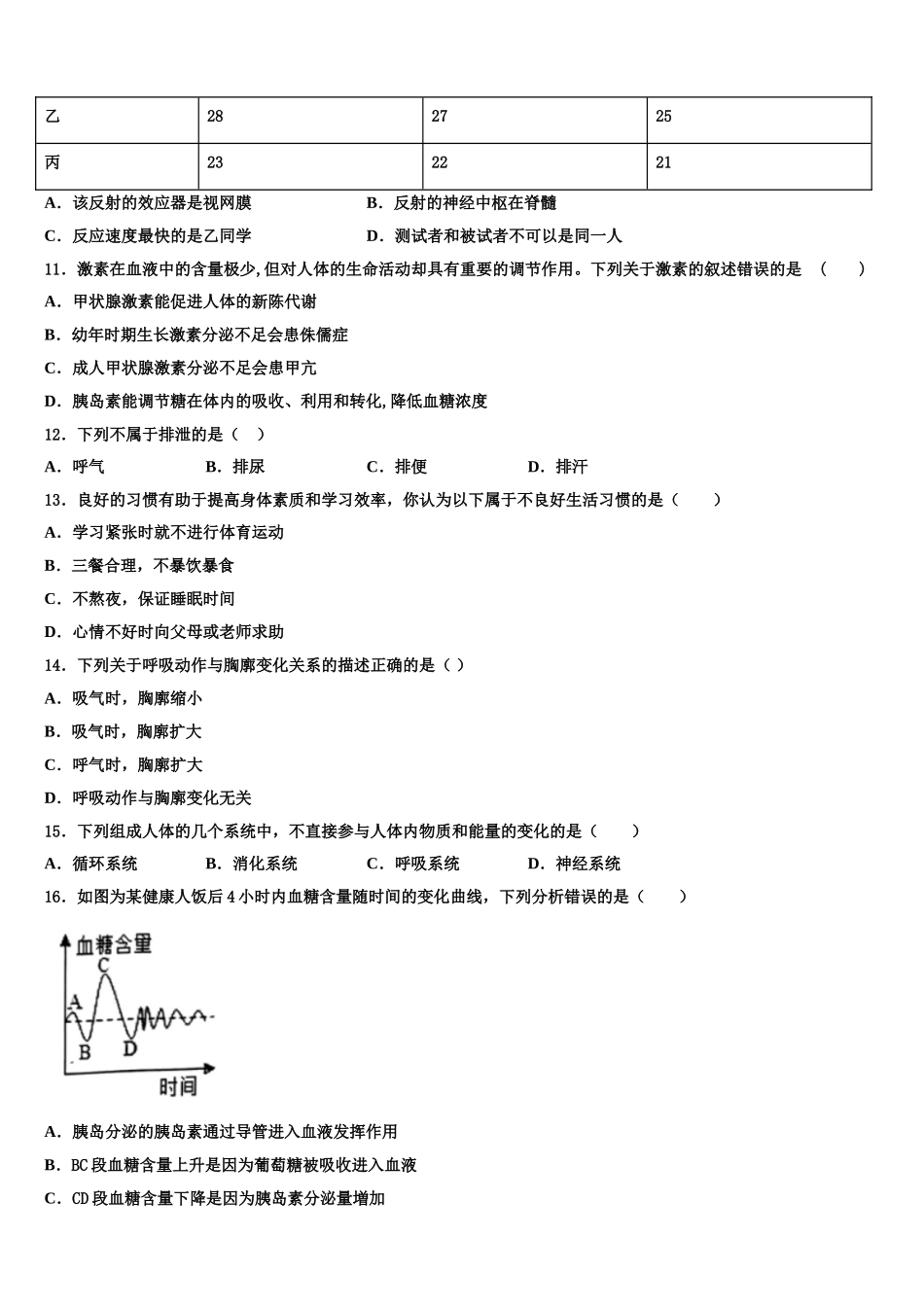 河北承德市隆化县2024-2025学年生物七年级第二学期期末经典试题含解析_第3页