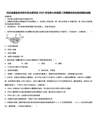 河北省秦皇岛市抚宁区台营学区2025年生物七年级第二学期期末综合测试模拟试题含解析