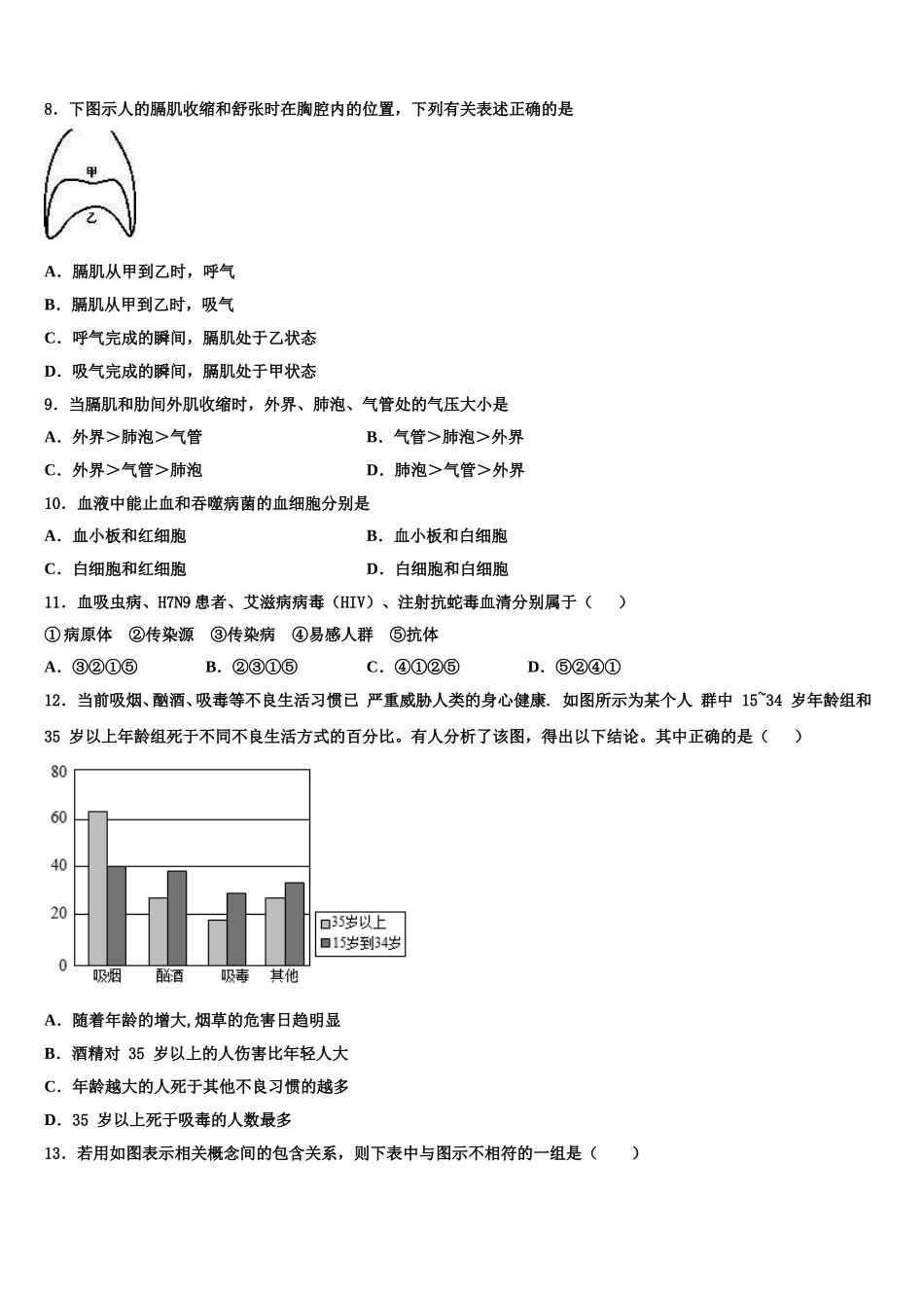 2025届河南省上蔡县第一初级中学七下生物期末质量跟踪监视模拟试题含解析_第2页