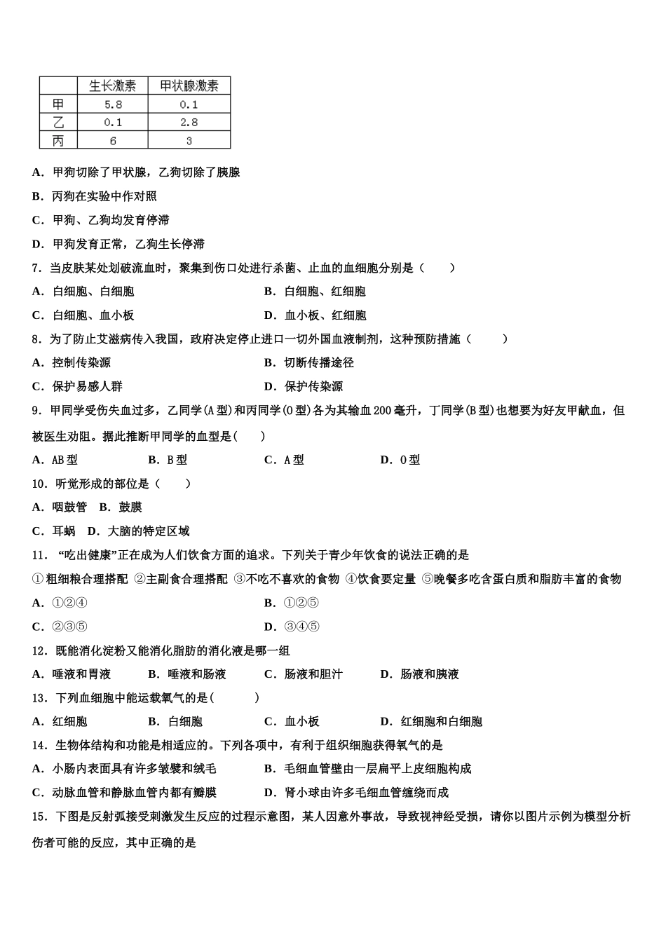 河南省南阳镇平县联考2024-2025学年七下生物期末学业水平测试试题含解析_第2页