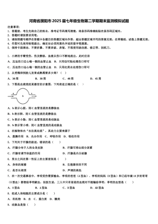 河南省濮阳市2025届七年级生物第二学期期末监测模拟试题含解析