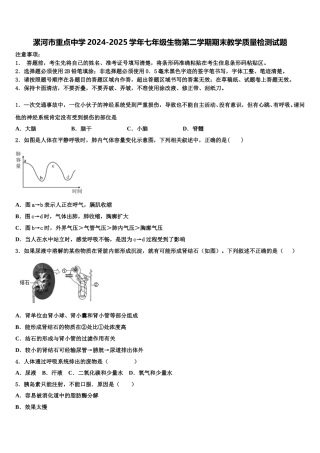 漯河市重点中学2024-2025学年七年级生物第二学期期末教学质量检测试题含解析