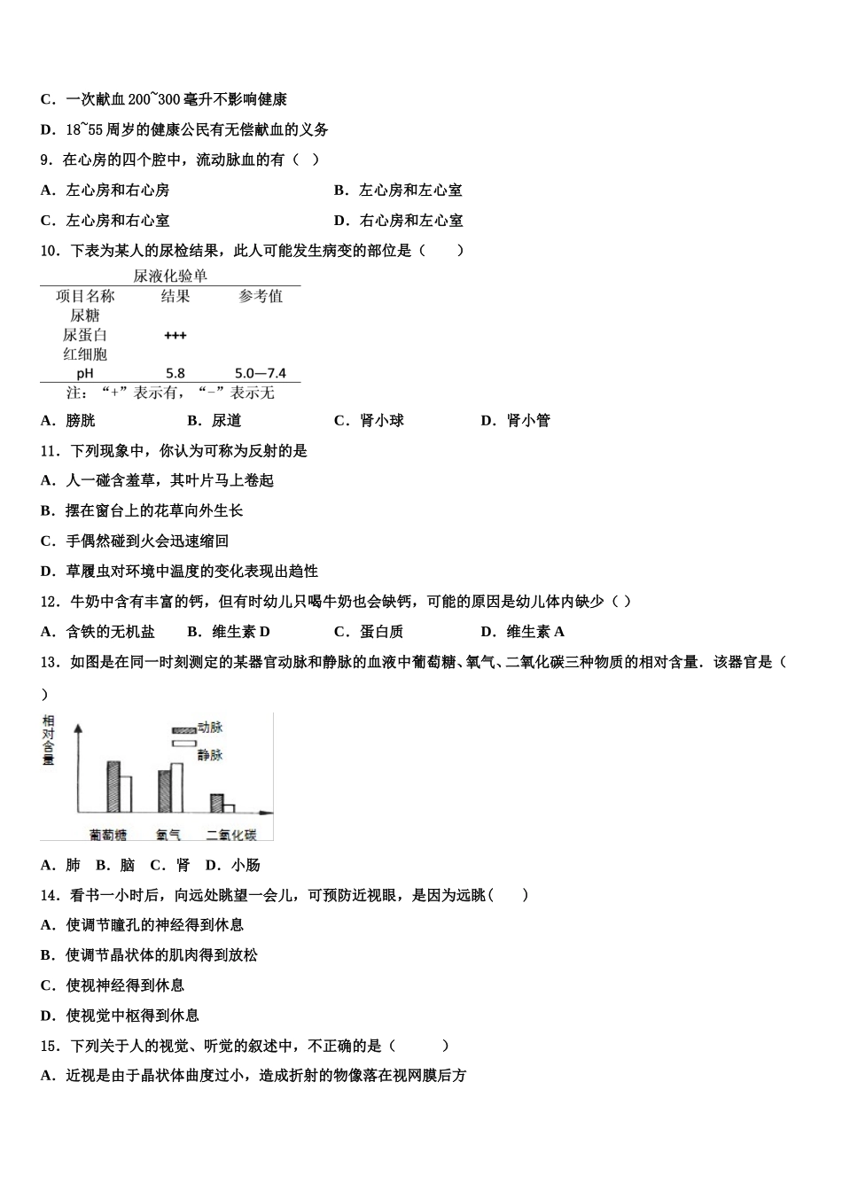 河南省郑州八中学2024-2025学年七下生物期末联考试题含解析_第2页