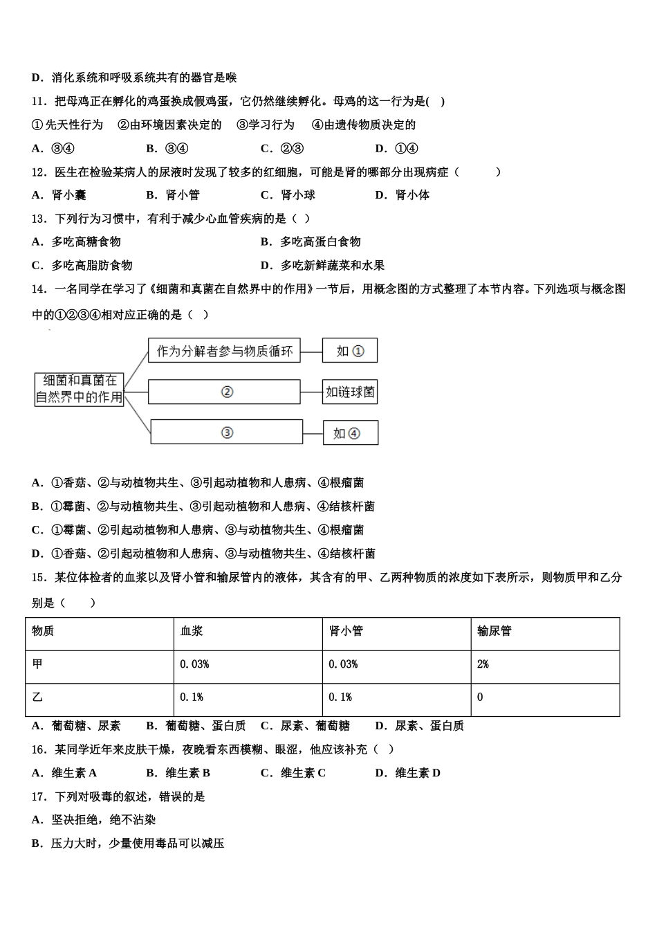 2025年河南省郑州市郑州外国语生物七下期末复习检测模拟试题含解析_第2页