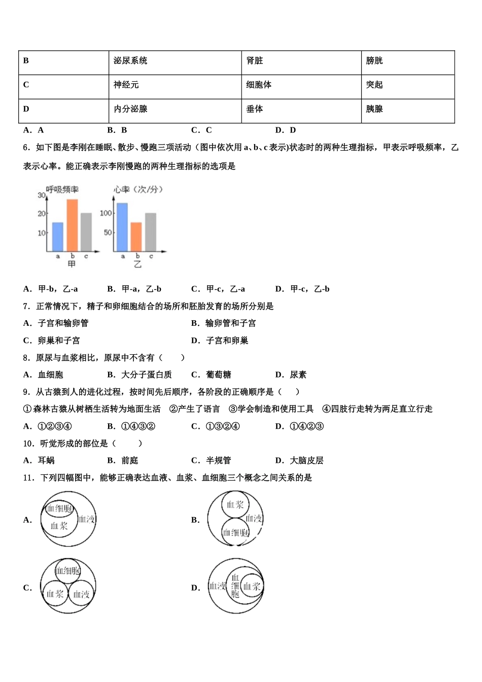 2024-2025学年河南省周口市第十初级中学七下生物期末达标检测模拟试题含解析_第2页