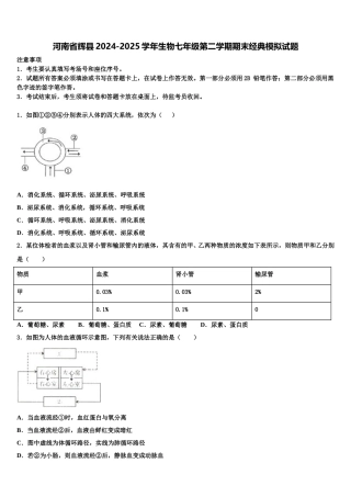 河南省辉县2024-2025学年生物七年级第二学期期末经典模拟试题含解析