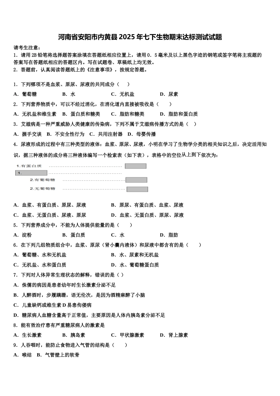 河南省安阳市内黄县2025年七下生物期末达标测试试题含解析_第1页