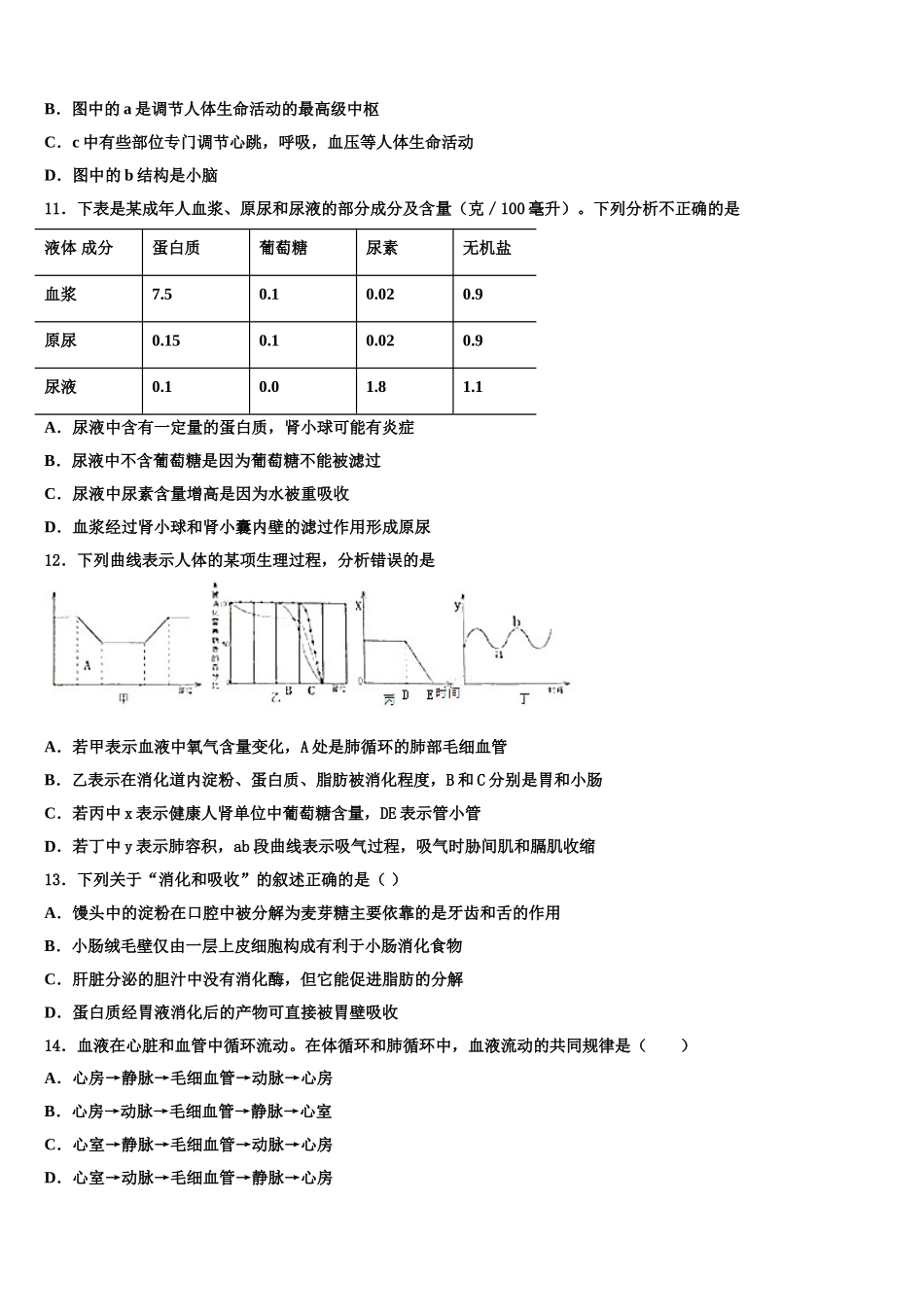 河南省原阳县2024-2025学年生物七年级第二学期期末学业水平测试试题含解析_第3页