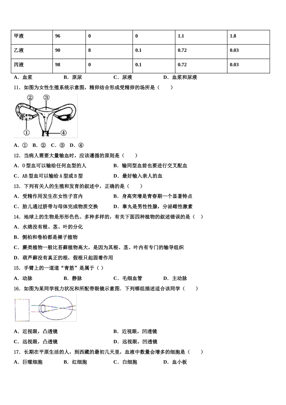 2025届河南省驻马店市西平五中学生物七下期末学业质量监测试题含解析_第2页